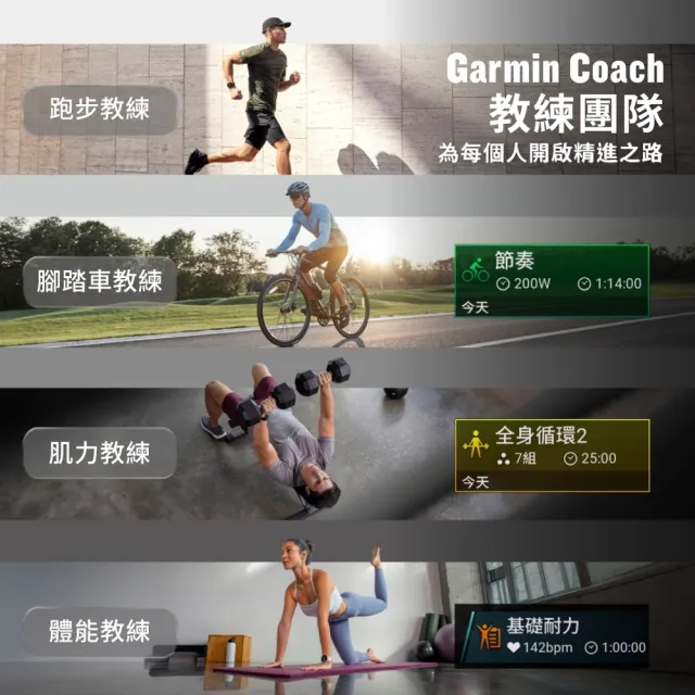 【GARMIN】Forerunner 170 Music GPS智慧跑錶