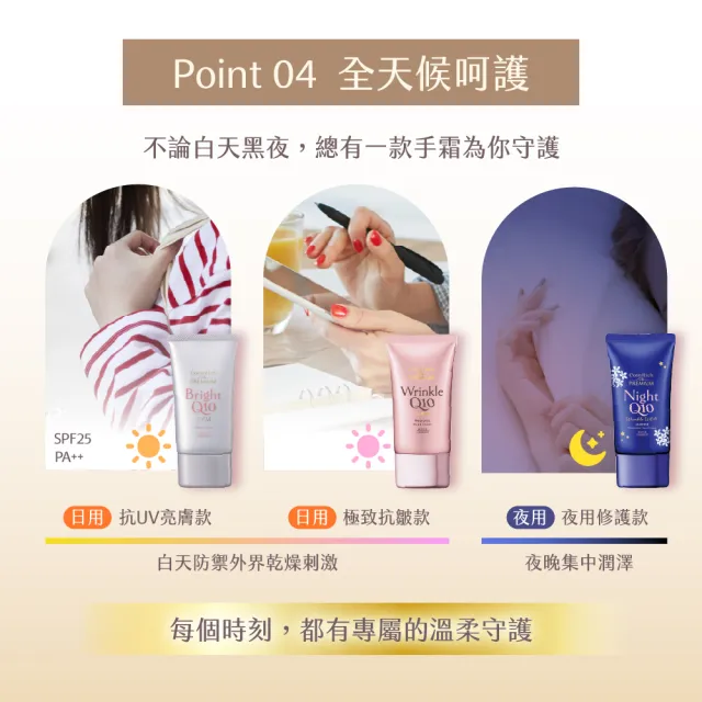 【KOSE Q10】護手霜EX-60g-2入超值組(夜用/晚安/提亮抗UV/抗皺美白)