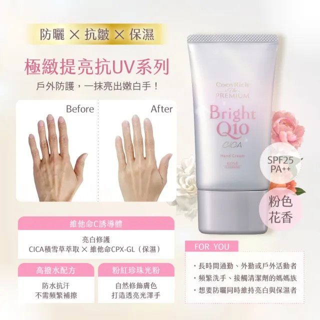 【KOSE Q10】護手霜EX-60g-2入超值組(夜用/晚安/提亮抗UV/抗皺美白)