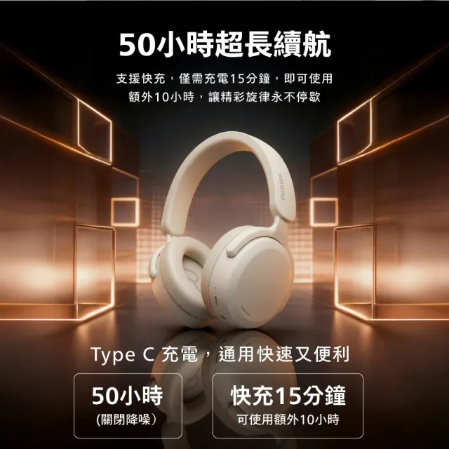 【Philips 飛利浦】AI mic 動態低音ANC降噪藍牙6.0耳罩耳機-TAH2500