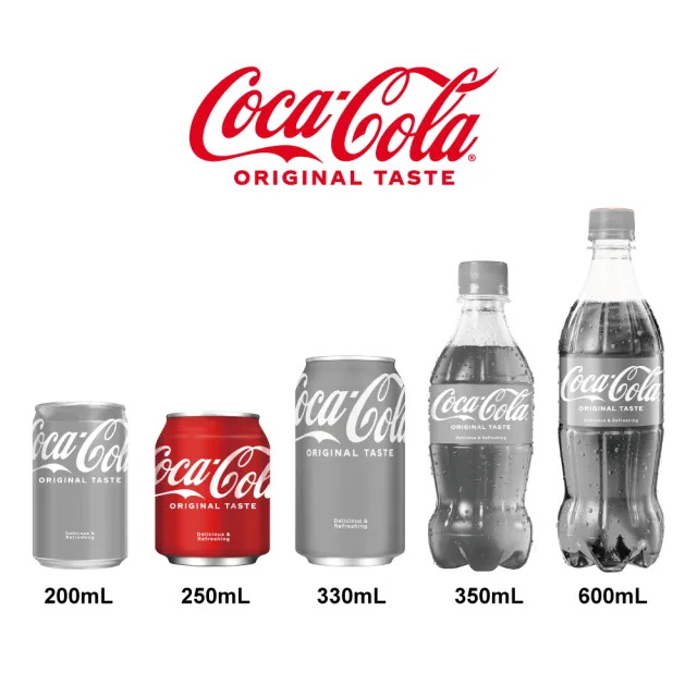 【可口可樂】易開罐250ml x24入/箱
