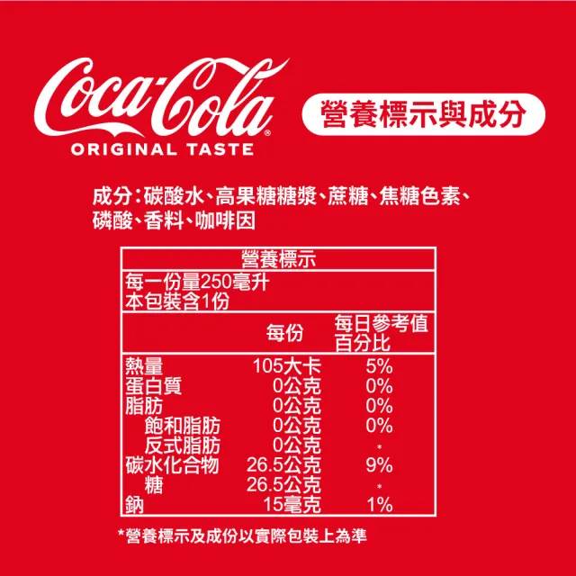 【可口可樂】易開罐250ml x24入/箱