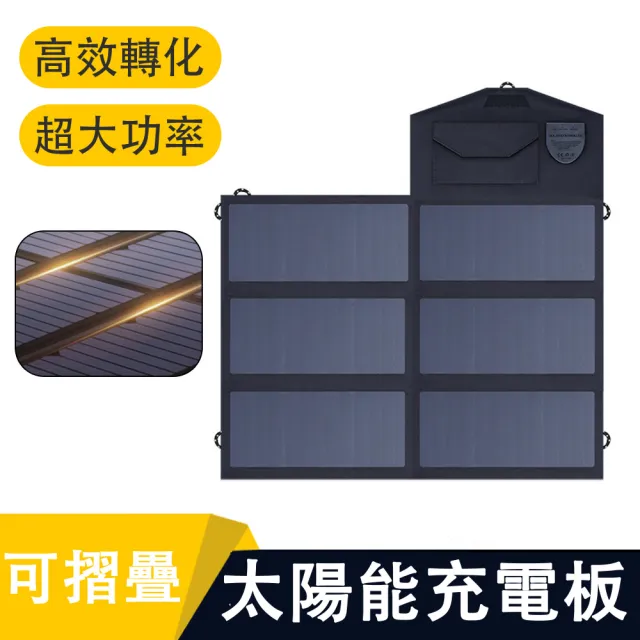 【2026】露營行動電源推薦｜10款高評價人氣品牌排行榜 | BALIMAN情報局