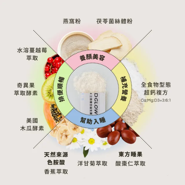 【HD】300億益生菌 好眠x順暢 30包 順暢保養/幫助入睡/營養補充 好日生醫 中西醫配方 超快出貨