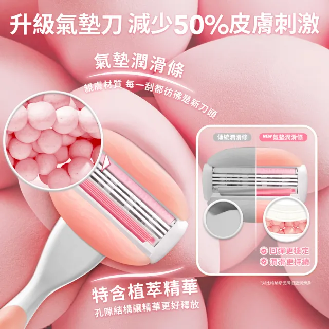 【Gillette 吉列】Venus 維納斯 滑順白茶女性除毛刀-1刀架2刀頭