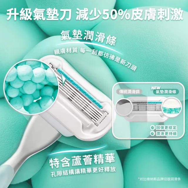 【Gillette 吉列】Venus 維納斯 敏感肌適用除毛刀-4刀頭
