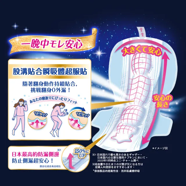 【Sofy 蘇菲】日本製 超熟睡肌呼吸衛生棉 33cm/36cm/40cm/M-L褲型 (夜用衛生棉)