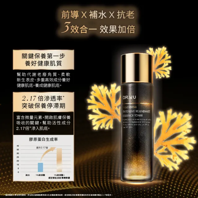 【DR.WU 達爾膚】超逆齡肌因再生禮盒-新客首選(精華露50ML+精華15ML+精華霜7ML 添加類泌體 抗老再升級！)