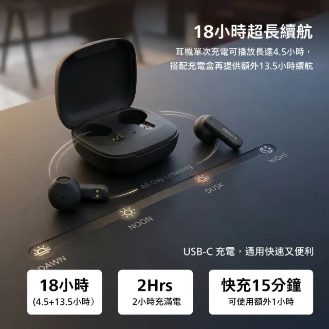 【Philips 飛利浦】純淨音質藍牙6.0耳機-TAT1000