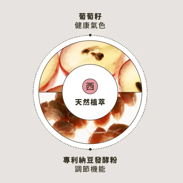 【HD】養顏健髮紅石榴膠囊30顆(好氣色/青春美麗/日常保養/全素) 好日生醫 中西醫雙重養護 超快出貨