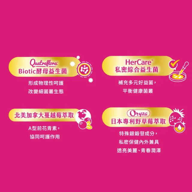 【娘家】舒芙淨私密益生菌(30包/盒.足量前花青素.蔓越莓益生菌)