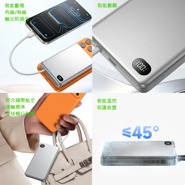 【AIDOGA】10000mAh 可上飛機 智能斷電磁吸無線充電行動電源 PD雙向快充線 Wh/中國CCC/QRCode/台灣BSMI認證