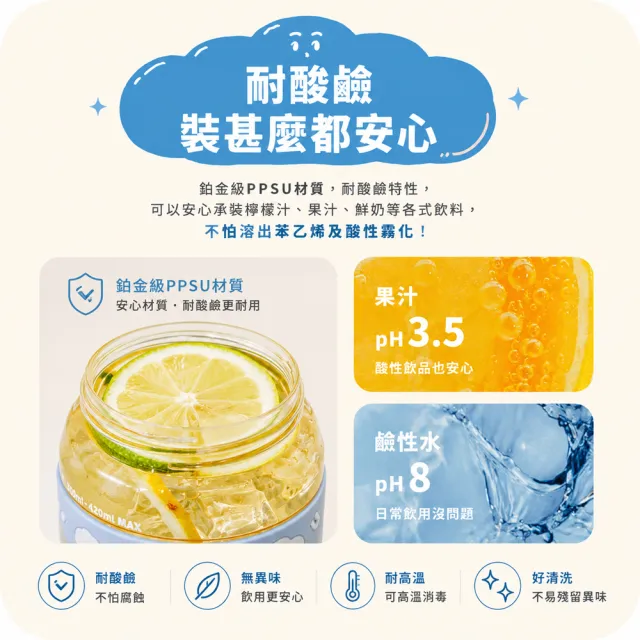 【IKUK 艾可】德國材質PPSU兒童水壺-鉑金雲朵杯-600ml-直飲/吸管款任選(吸管杯/直飲杯/兒童水瓶/奶瓶材質)