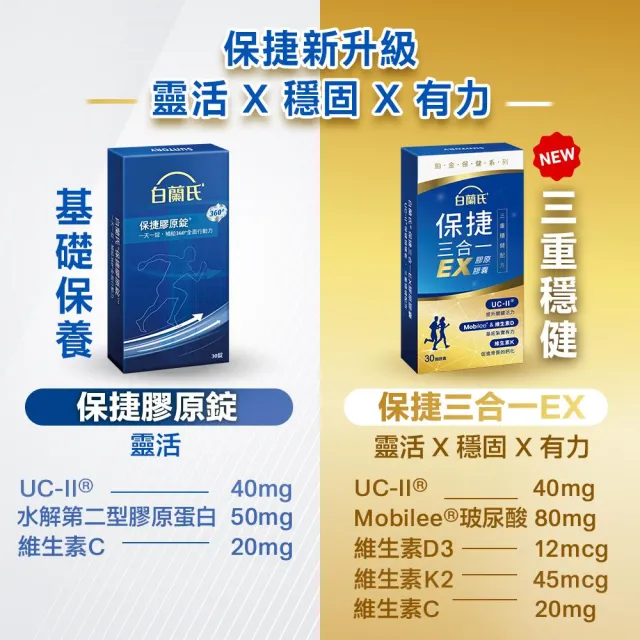 【白蘭氏】官方直營 保捷膠原錠 30錠x3盒(共90錠 UC2 第二型膠原蛋白 吳凱文醫師推薦)