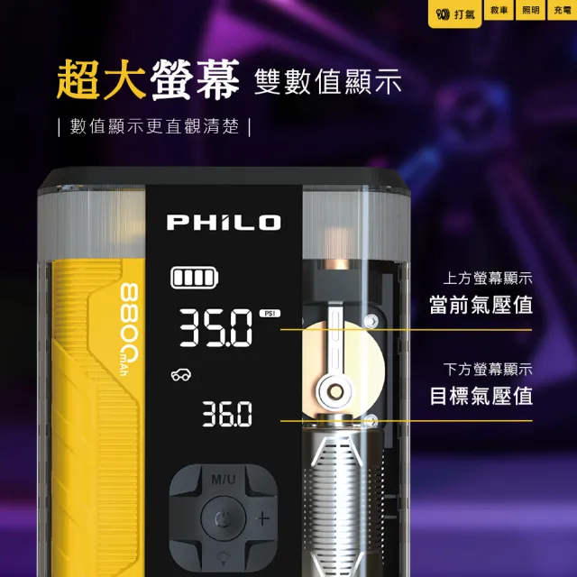 【Philo 飛樂】STP09二代 透明救車打氣多功能機8800mAh(救車行動電源/救車電源/車用打氣機/電動打氣機)