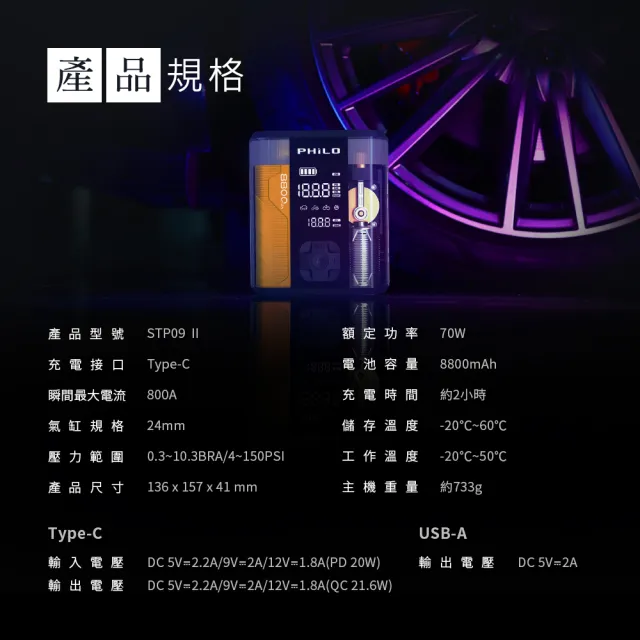 【Philo 飛樂】2入組 STP09 2代 透明救車打氣多功能機8800mAh(救車/無線/輪胎/打氣機/照明 / 充電)