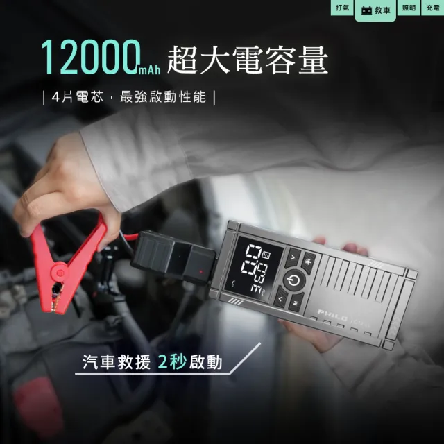 【Philo 飛樂】Q12se 12000Mah 救車打氣二合一 大容量電霸/打氣機/汽車電霸/自動跳停打氣機/汽車啟動電源