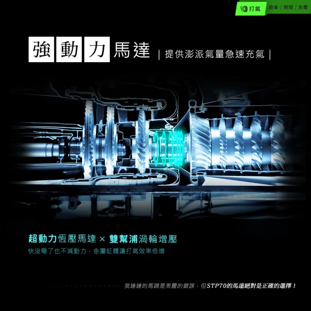【Philo 飛樂】2入組 多功能汽車救援/打氣機 旗艦版STP70(救車/無線/輪胎打氣/照明/充電)