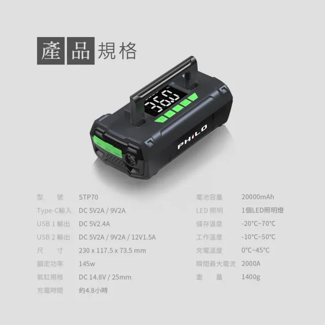【Philo 飛樂】2入組 多功能汽車救援/打氣機 旗艦版STP70(救車/無線/輪胎打氣/照明/充電)