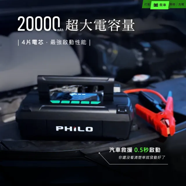 【Philo 飛樂】STP70旗艦款 20000mAh 救車打氣機 (自動打氣機/緊急啟動電源/疾速打氣/電霸/汽車啟動電源)
