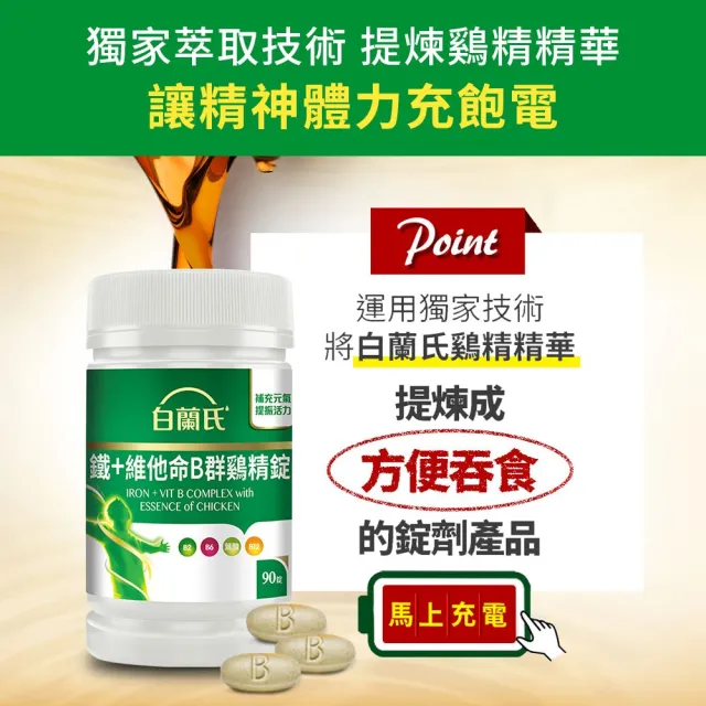 【白蘭氏】官方直營 鐵+維他命B群 雞精錠90錠x5瓶(共450錠 B群雞精錠/鐵加B群 提振精神)