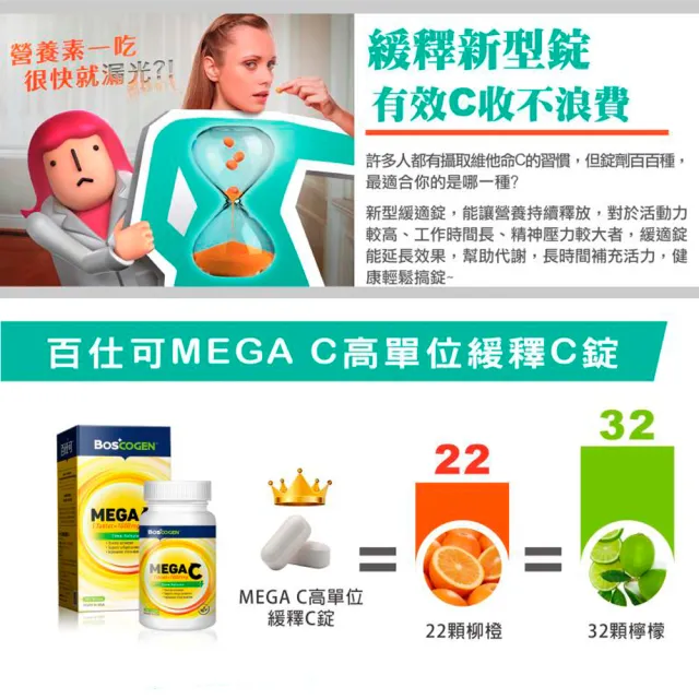 【Boscogen 百仕可】MEGA C高單位緩釋C錠_100粒/瓶(美國原裝進口 / 全素可食 / 促進膠原蛋白形成)