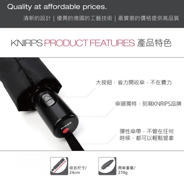 【Knirps 德國紅點傘】自動傘-入門款自動開收傘(A200-素面/威品嚴選)