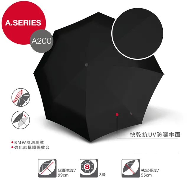 【Knirps 德國紅點傘】自動傘-入門款自動開收傘(A200-點點花紋款/威品嚴選)