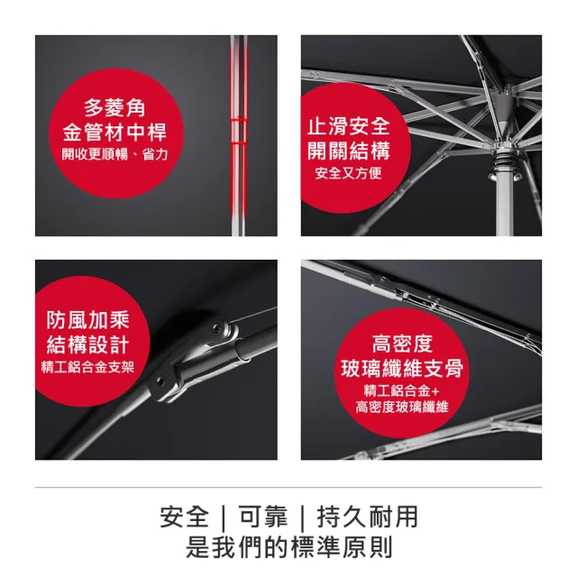【Knirps 德國紅點傘】自動傘-經典自動開收晴雨傘(T200-任選/威品嚴選)