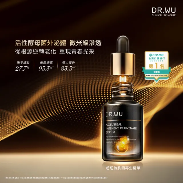 【DR.WU 達爾膚】超逆齡肌因再生精華30ML(添加類泌體)