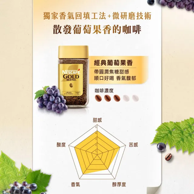 【NESCAFE 雀巢咖啡】金牌微研磨咖啡補充包 120gx6包組
