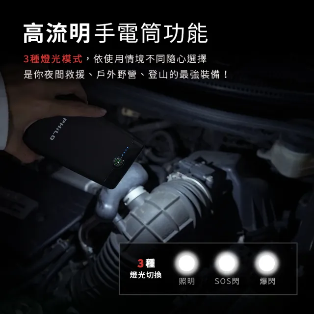 【Philo 飛樂】PM50 超輕巧 6000mAh 救車啟動電源 (比手機小/300g) 汽機車通用/迷你救車電源/行動救援