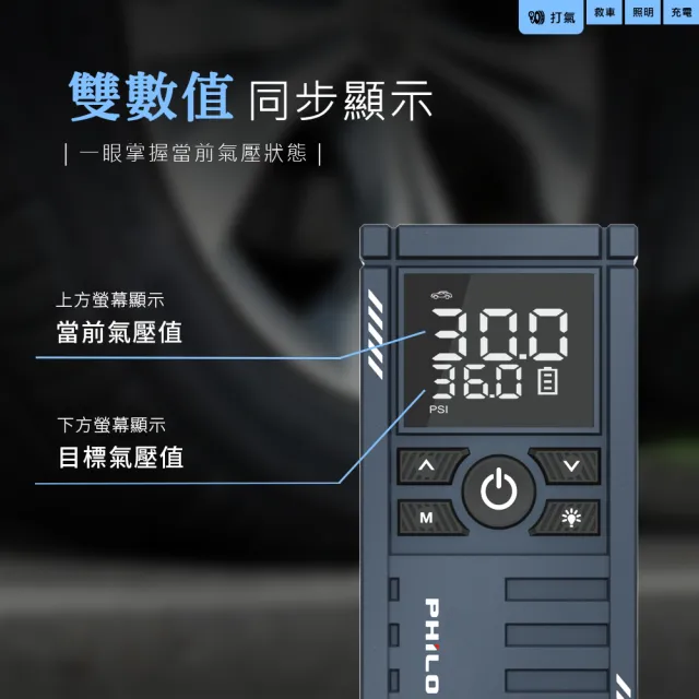 【Philo 飛樂】Q12lite 8000mAh 多功能汽車電霸 救車行動電源Ｘ無線打氣機一體 19mm大缸體/充氣機