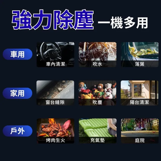 【Philo 飛樂】PF1200 24000Mah 強力渦輪增壓暴力風槍(除塵機/吹塵器/強風機/除塵槍/風槍/暴力渦輪)