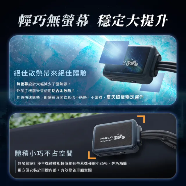 【Philo 飛樂】M92smart 無螢幕版 WiFi 1080P高畫質 雙鏡頭機車行車紀錄器(機車行車紀錄器/贈64G+GPS))