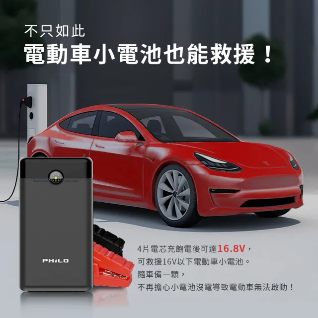 【Philo 飛樂】2入組 6000mAh 汽機車 救車行動電源 PM50(汽車電瓶/救車電源/汽車接電/啟動電源/行動救援)