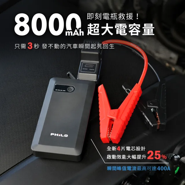 【Philo 飛樂】2入組 PQC-8000SE 救車行動電源(汽車救援電池/行動電源/電瓶 /汽車啟動電源/充電)