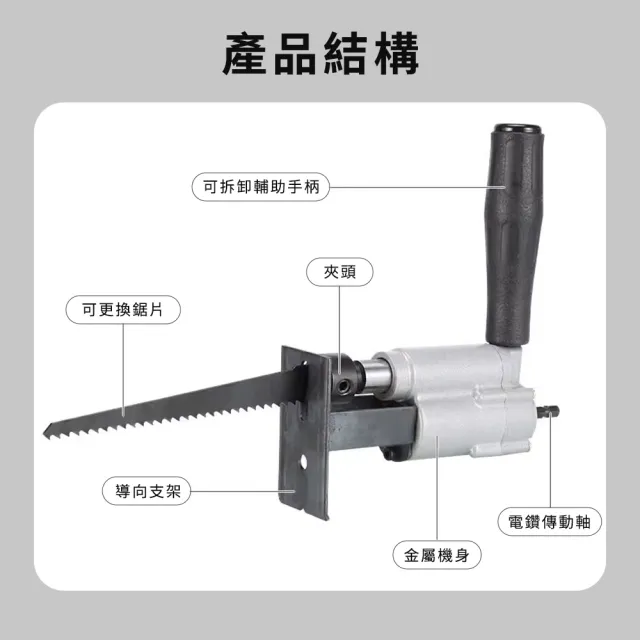 【工具王】電鑽轉換器 線鋸機 電鋸轉換器 木工軍刀鋸 木工電鋸 630-ECD20(電鋸 往復鋸轉換頭 電鋸轉換頭)