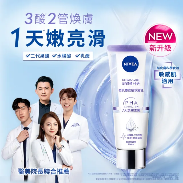 【NIVEA 妮維雅】煥膚柔嫩奇肌雙管精萃凝乳200ml(果酸身體乳/注嫩瓶/安瓶級乳液)