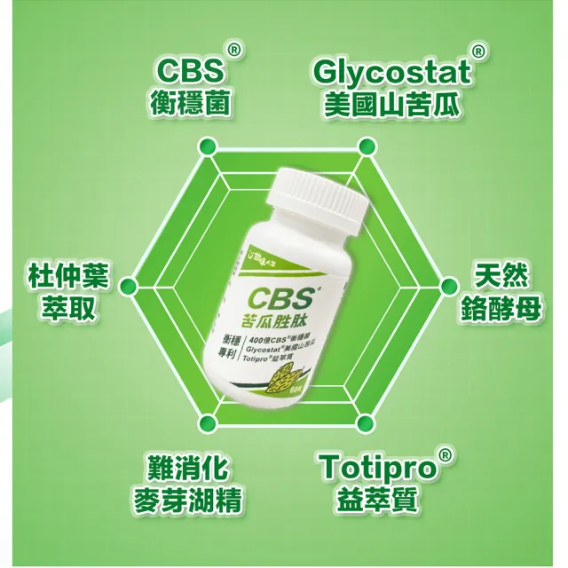 【甘味人生】CBS苦瓜胜月太(60粒x4盒/檢場/衡穩配方:鉻酵母/美國專利山苦瓜/代謝平衡/送禮/母親節)