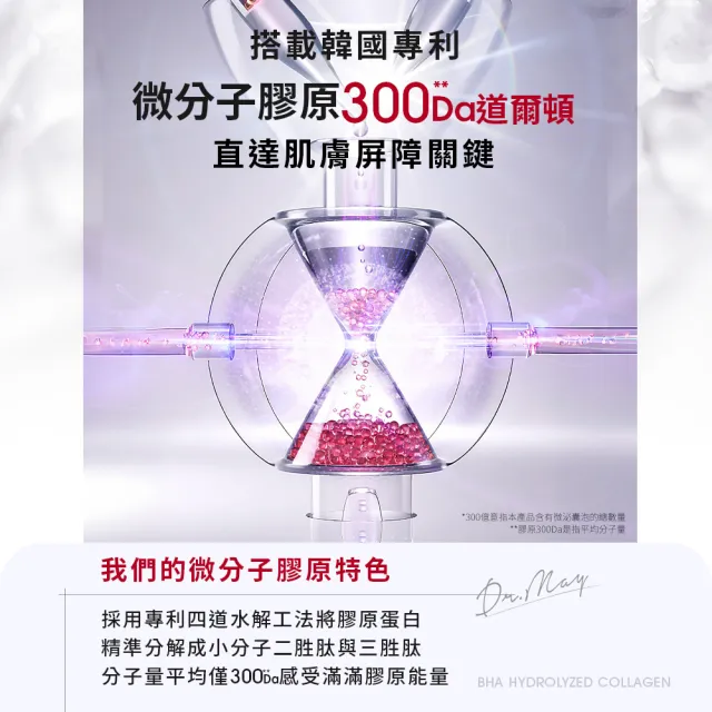 【Dr. May 美博士】紅膠原煥膚精華30ml / PDRN積雪草保濕精華30ml_任選2入 牛奶外泌體