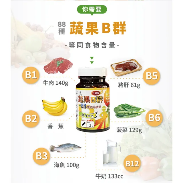 【宏醫生技】88種蔬果酵素萃取升級版B群15瓶組(30顆/瓶-健康維持 補充體力 營養補給)