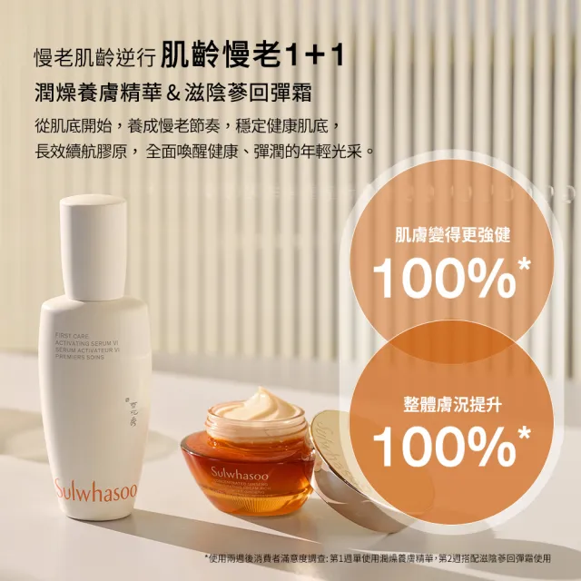 【Sulwhasoo 雪花秀】官方直營 潤燥養膚精華60ml(前導精華液)