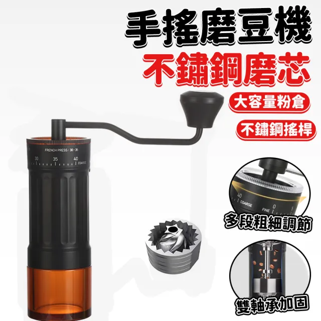 【2026】手搖磨豆機推薦｜10款高評價人氣品牌排行榜 | BALIMAN情報局