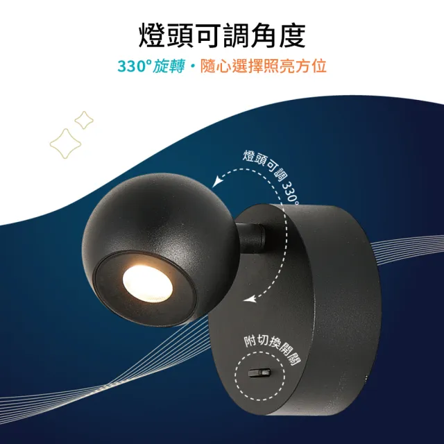 【DanceLight 舞光】6W 黑曜床頭壁燈 全電壓室內壁燈 可調式燈頭 壁燈 牆燈 2年保固(貴族黑)