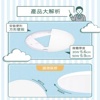 【DanceLight 舞光】4-6坪 50W雲朵調光調色 LED吸頂燈(四段壁切/遙控兩用)