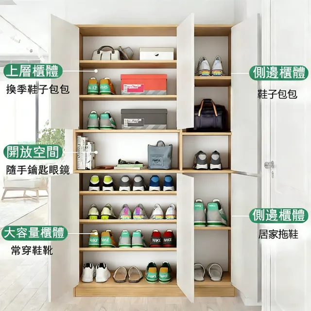 【E-factory】鞋櫃  六門一格 收納櫃 鞋架 收納鞋櫃 置物鞋櫃 玄關櫃 玄關鞋櫃(109-六門一格玄關收納鞋櫃)