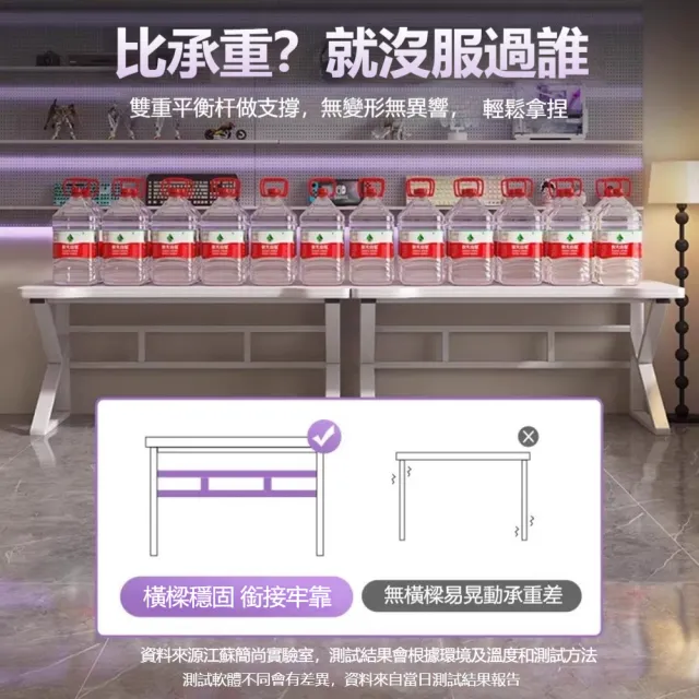 現代簡約K型加固雙人電競桌(280x60x75cm 穿線孔設計 高承重穩固桌架)