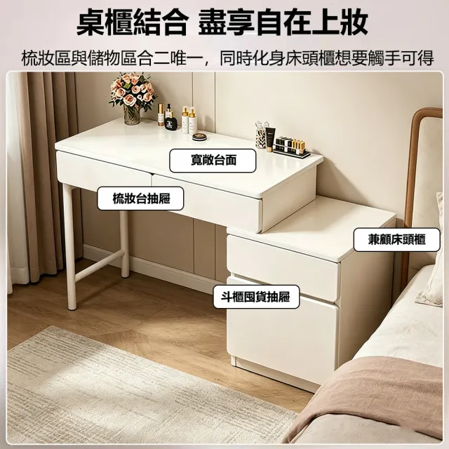 【E-factory】梳妝台 化妝桌 桌櫃一體梳妝臺 梳妝儲物二合一 梳妝台收納櫃 185-ZJ三抽一門梳妝台（白色）