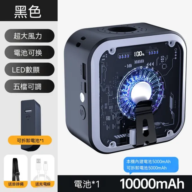 【2026】露營電風扇推薦｜10款高評價人氣品牌排行榜 | BALIMAN情報局